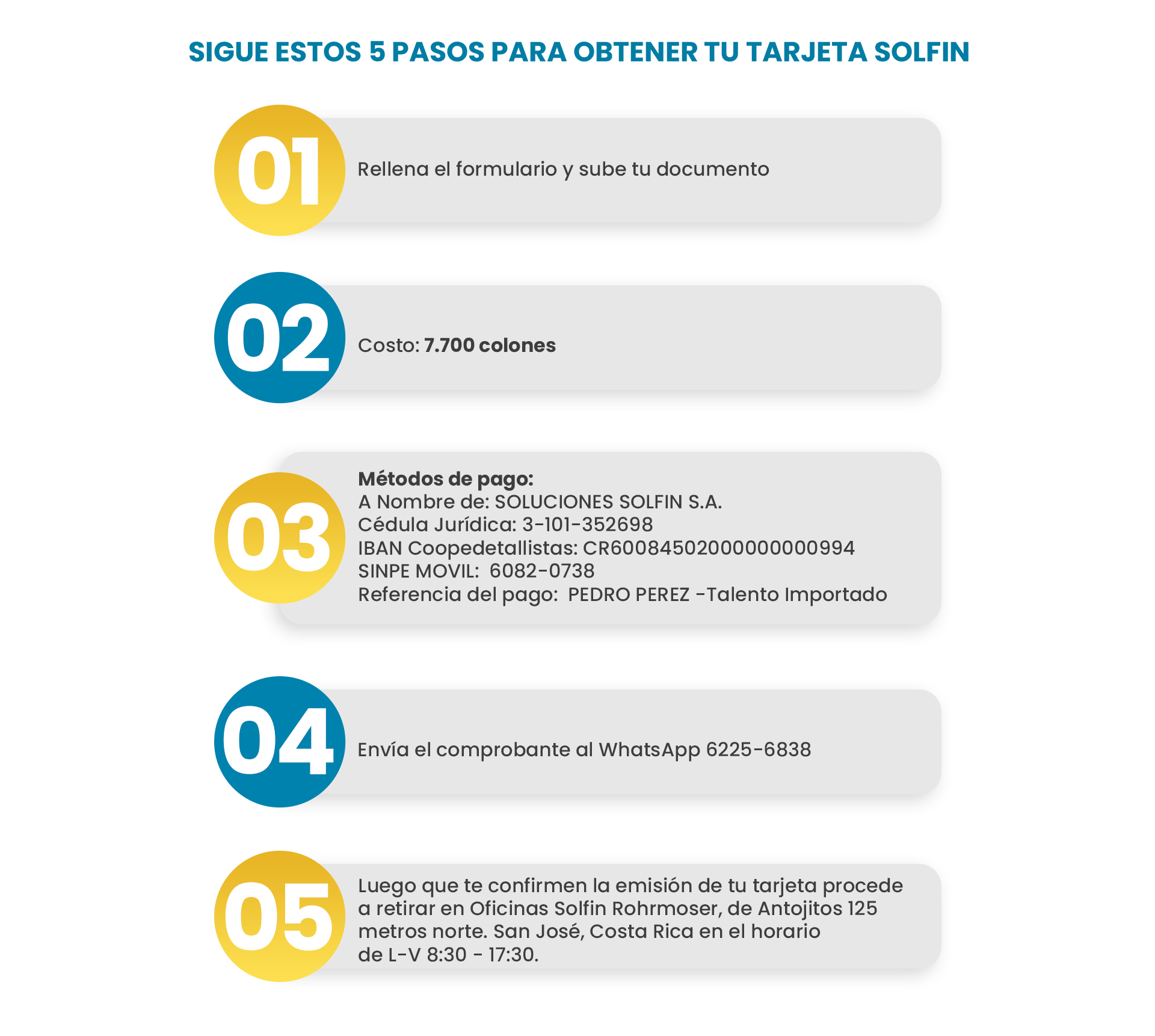 Talento Importado - INCLUSIÓN FINANCIERA
