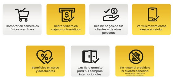 Talento Importado - INCLUSIÓN FINANCIERA